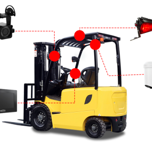 Sistem za prepoznavanje lica viljuškara